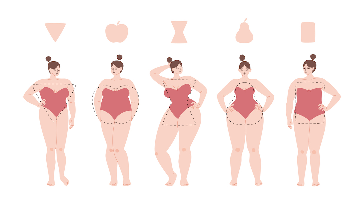 rodzaje otyłości sylwetki u kobiet typ jabłko typ gruszka